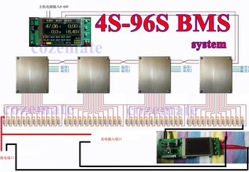 

Customize 4S -96S BMS System 34S 38S 58S 26S 35S 42S 51S 100A 150A 140A 96V 108V 120V 132V 144V 168V 180V Li Ion Lifepo4 LTO BMS
