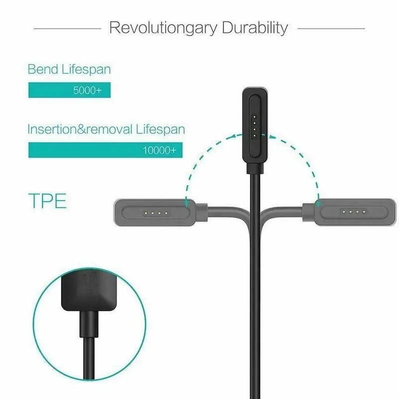 Аксессуары для умных часов зарядное устройство 3 фута USB Магнитный кабель для быстрой зарядки зарядное устройство для ASUS ZenWatch 2 Smart Watch
