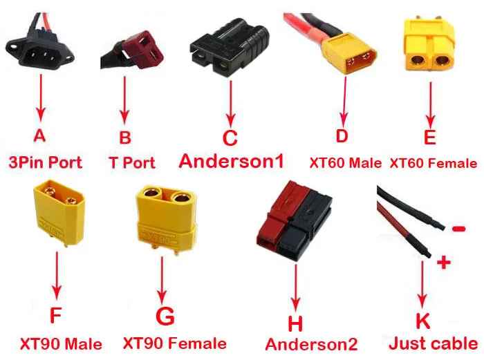 Discharge port