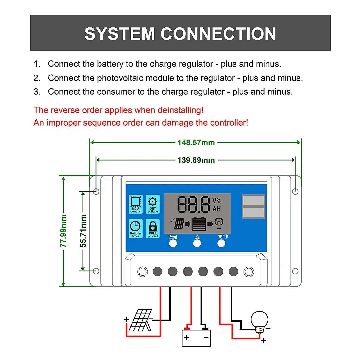 Solar Charge Controller 30A Dual USB 5V Output 12V 24V Auto LCD Display Solar Panel Controller Battery Charge Regulator