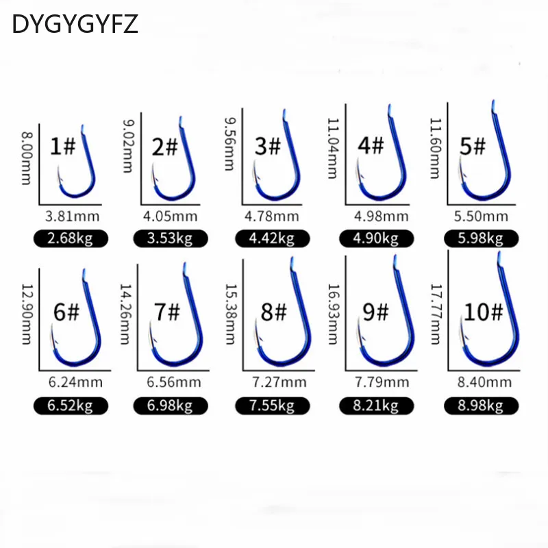 DYGYGYFZ 50pcs/lot Carbon Steel Fishing Hooks 1#-10# Jig Head Crank Barbed Hook for Soft Worm Bass Fish Tackle  Fishing Hooks