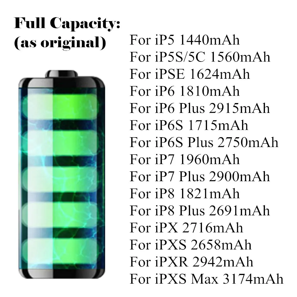 AYJ Фирменная Новинка AAAAA качественная батарея для iPhone 6S 6 5S 5C X SE 7 8 Plus XR Xs Max Высокая реальная емкость инструмент с нулевым циклом наклейка