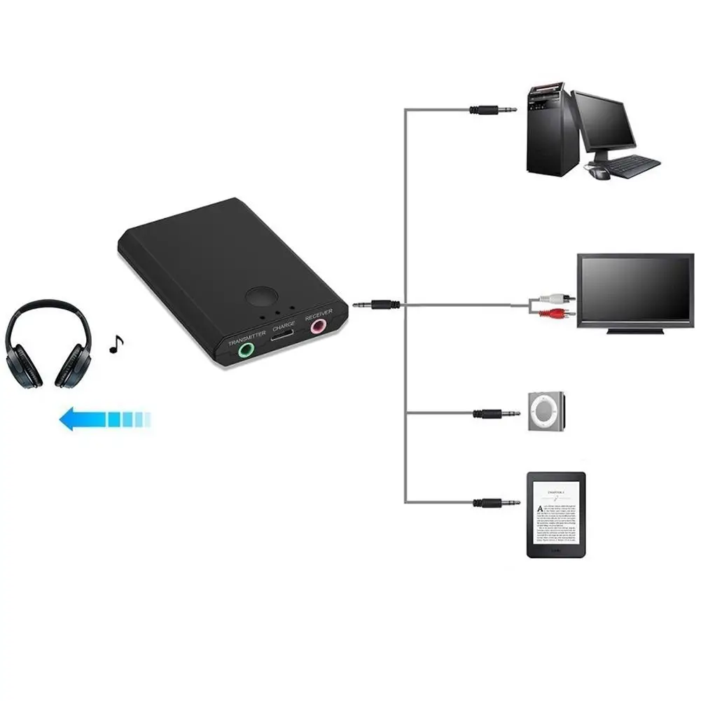 

2-in-1 3.5mm Bluetooth AUX RCA HiFi Music Wireless Bluetooth Transmitter Bluetooth Receiver Bluetooth Adapter for TV Box MP3