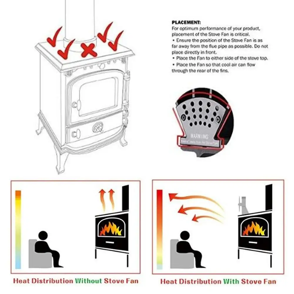 4 лезвия настенный вентилятор с тепловым питанием, кастаньеты, горелка, Экологичная, бесшумная, для дома, вентилятор для камина, тепло