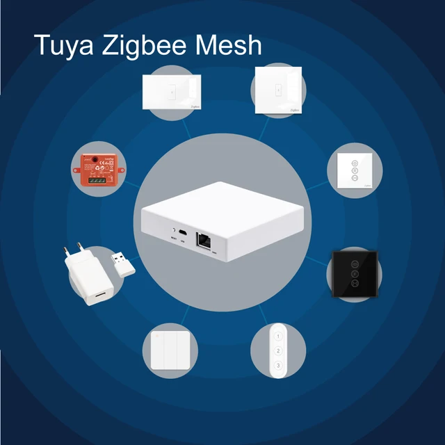 LoraTap Tuya Многорежимный Wi-Fi ZigBee 3.0 Bluetooth Mesh Gateway Hub Мост Беспроводной и проводной Приложение Smart Life Дистанционное управление 5