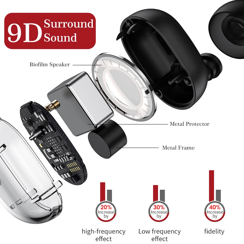 9D HIFI bluetooth V5.0 наушники, беспроводные наушники, стерео Спортивные Беспроводные наушники, наушники, гарнитура 4000 мАч, мощность для Samrtphone