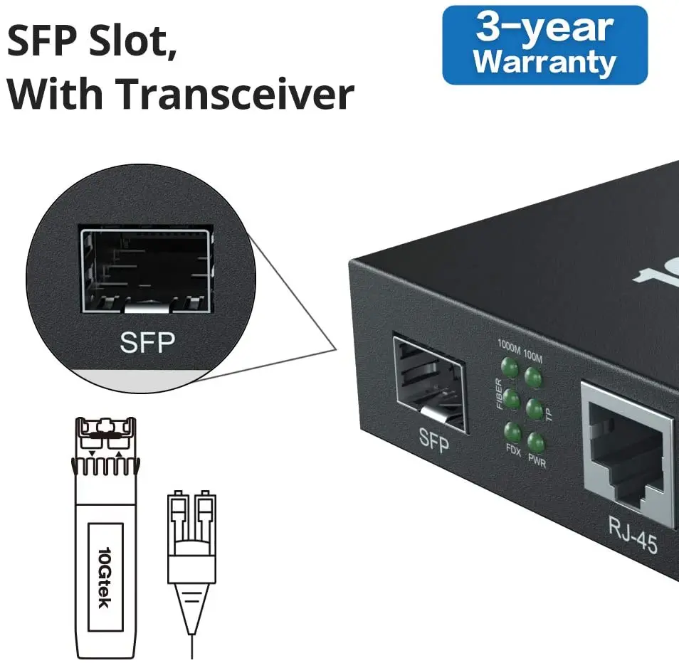 1.25 Gbps Ethernet Media Converter(kit #1) with a SFP SX Module, MMF, 850-nm, 550-m
