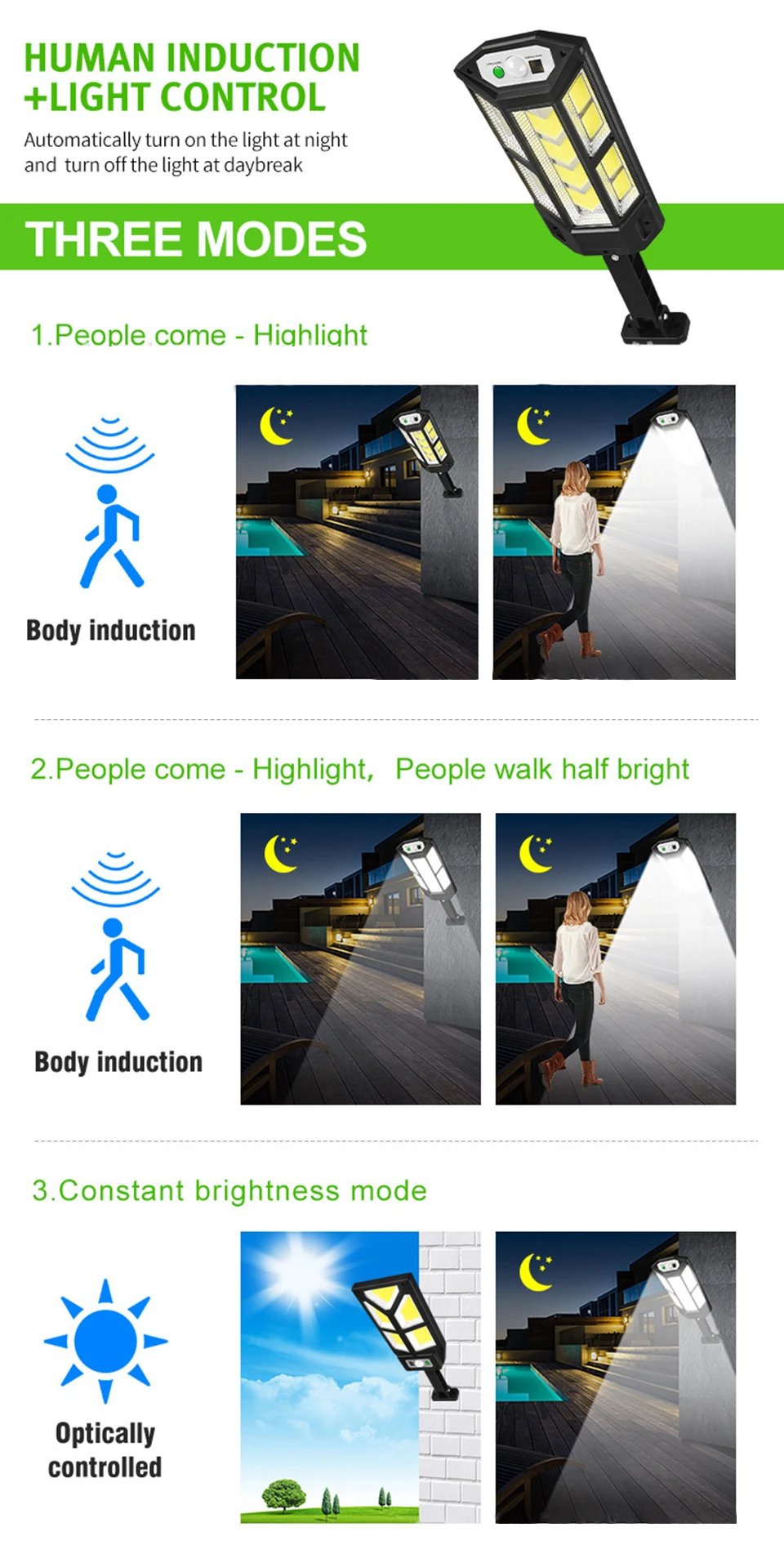 Solar Sensor Wall Lamp 3 Modes Bright LED New Outdoor Garden Lighting Street Lamps Waterproof Sunlight  With Remote Control