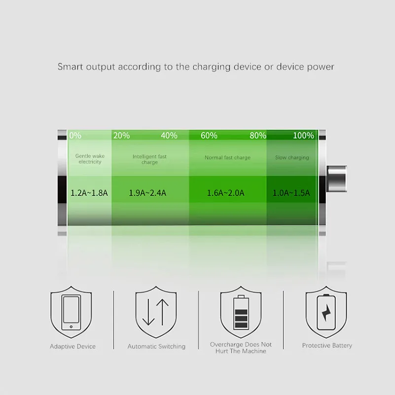 Автомобильное зарядное устройство с двумя usb-портами и кристаллами, светодиодный прикуриватель, универсальное автомобильное зарядное устройство для мобильного телефона Xiaomi iPhone