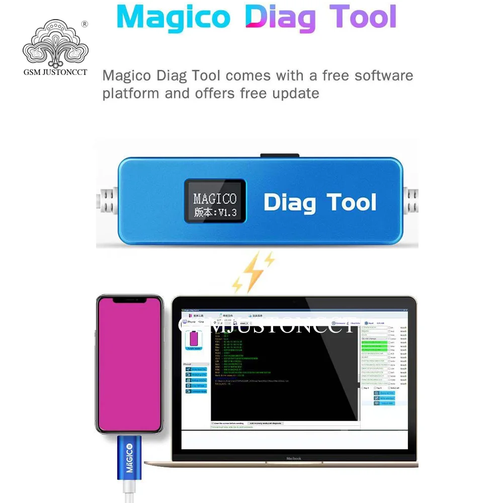 Magico-herramienta Diag DFU, pantalla morada para iPhone, SE-X y ipad, reemplazo de Chip de disco duro, datos WiFi, sin ELIMINACIÓN DE NAND - AliExpress Teléfonos telecomunicaciones