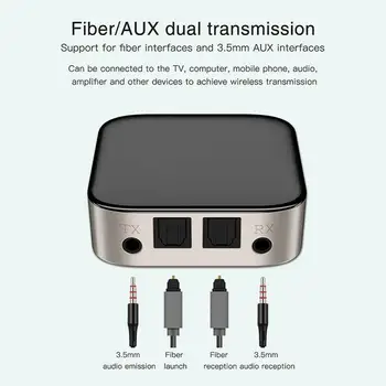 

1 PC 2 in 1 Wireless Bluetooth 5.0 Receiver Transmitter CSR 8670 Stereo Bluetooth Adapter with Optical Wireless Audio Receiver