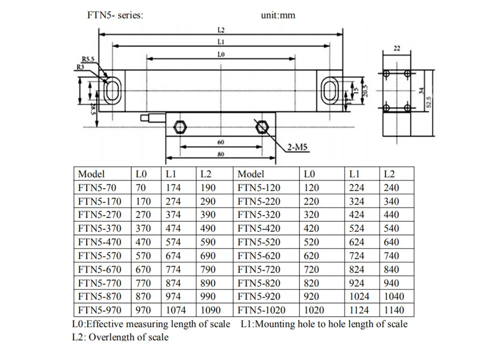 FTN drawing 1000