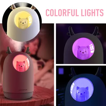 

Multifunction Colorful Breathing Light Mini Usb Air Humidifier Ultrasonic Mute Car Humidifier Car accessories Car Ornaments