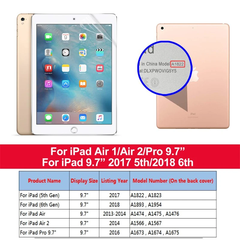 Paper Like PET Matte Write Painting Film Screen Protector For iPad 10.2 Pro 11 Air 5 4 10.9 Mini 3 4 5 6 9.7 10.5 2022 8th 9th 