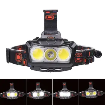 

USB Rechargeable LED Headlamp Headlight Head Lamp Flashlight Waterproof