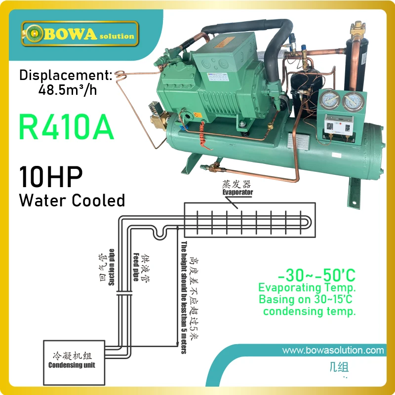 10HP water cooled R410a condensing unit is easy to achieve low evaporating temperature ( 30 to