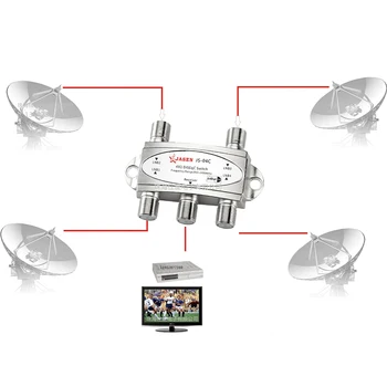 

DiSEqC 2.0 Model 4x1W Multi Dish Splitter Satellite Switch TV Signal Diplexer Wideband Antenna Network Coaxial Silver Receiver
