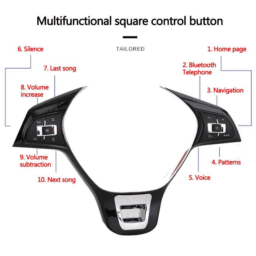 Для volkswagen POLO/для Magotan/для jetta/для LaVida Кнопка рулевого колеса автомобиля Многофункциональная кнопка управления навигацией