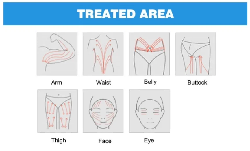 Velashape машина для похудения лица и тела вакуумный ролик Кавитация rf velashape машина