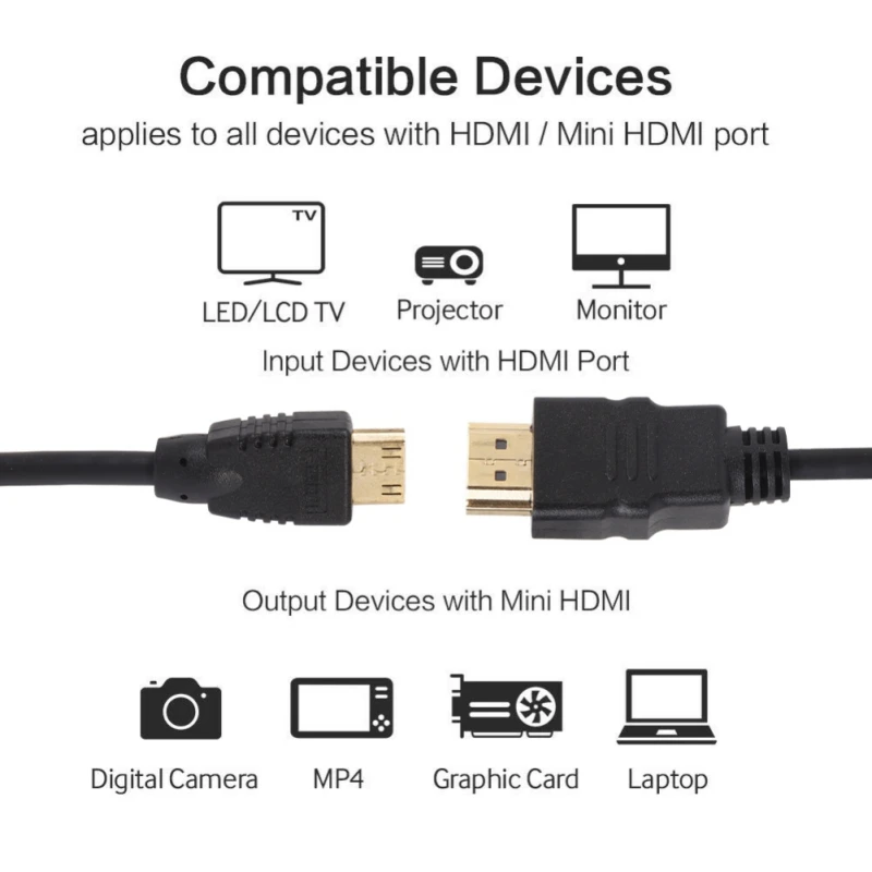 1 м, 1,5 м, 3 м, 5 м высокоскоростной позолоченный HDMI к mini hdmi штекер HDMI кабель 1,4 Версия 1080p 3D для планшетов DVD