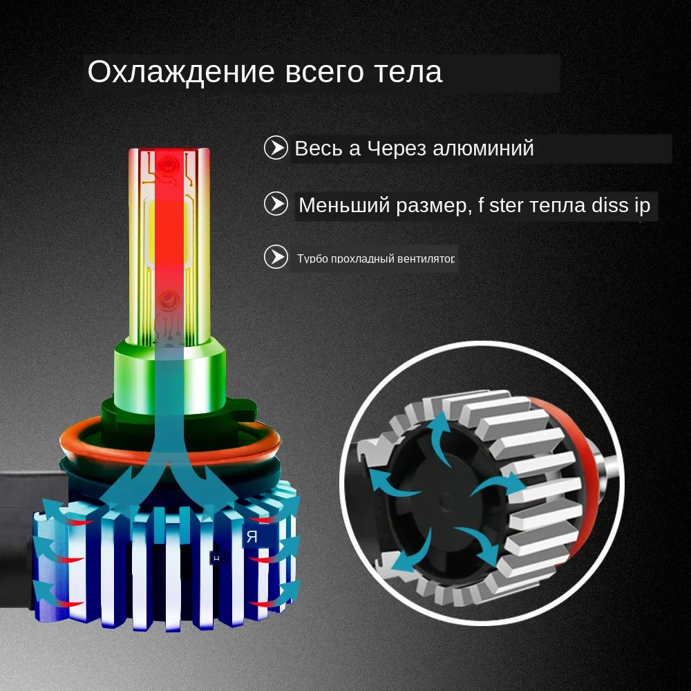 CNSUNNYLIGHT 2pcs H7 H11 H8 9006 LED H1 880 H3 9005 HB3 9006 HB4 Led Headlight Bulbs 72W 8000LM Car Styling 3000K 6000K Lights (15)