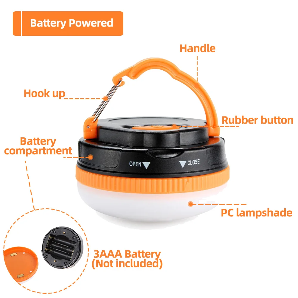 3W Mini Portable Camping Lights Outdoor Waterproof Super Bright Camping Tent Lamp with Hook USB Rechargeable Light Battery Light 3W Mini Portable Camping Lights Outdoor Waterproof Super Bright Camping Tent Lamp with Hook USB Rechargeable Light Battery Light