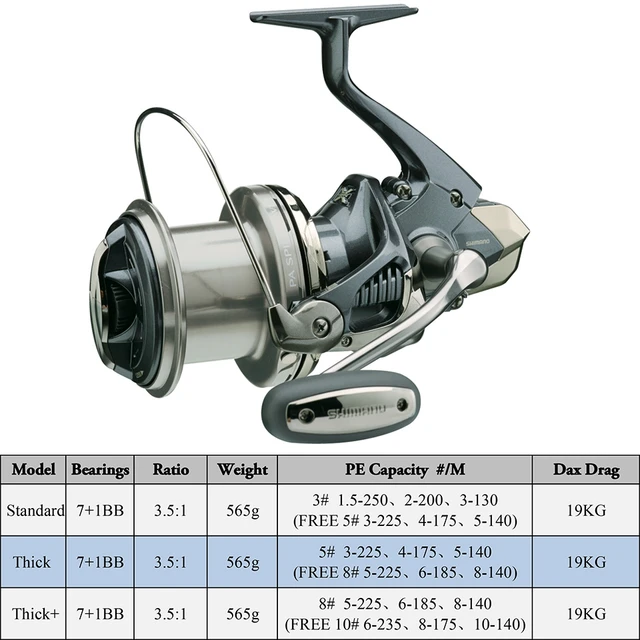 SHIMANO POWER AERO SPIN POWER Spinning Fishing Reel for Surf casting 7+1BB  SURF Reel Throwing Fishing 19KG Power 3.5:1Ratio