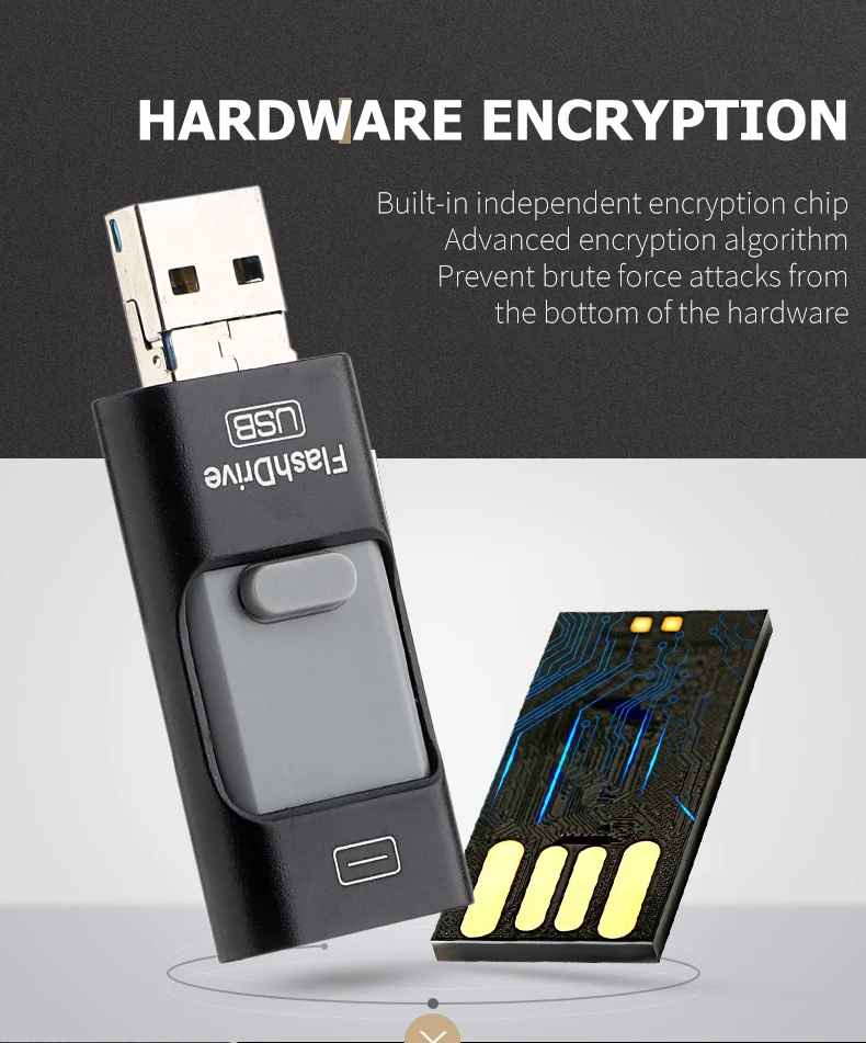 USB флеш-накопитель OTG 64 Гб 128 г, флеш-накопитель 3 в 1, u-диск для apple iphone, карта памяти 16 Гб, роскошная android USB флешка i DRIVE 3,0