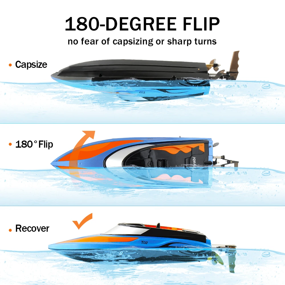 High Speed RC Boat H102 2.4GHz 4 Channel 30km/h Racing Remote Control Boat RC Ship Speedboat Toys with LCD Screen
