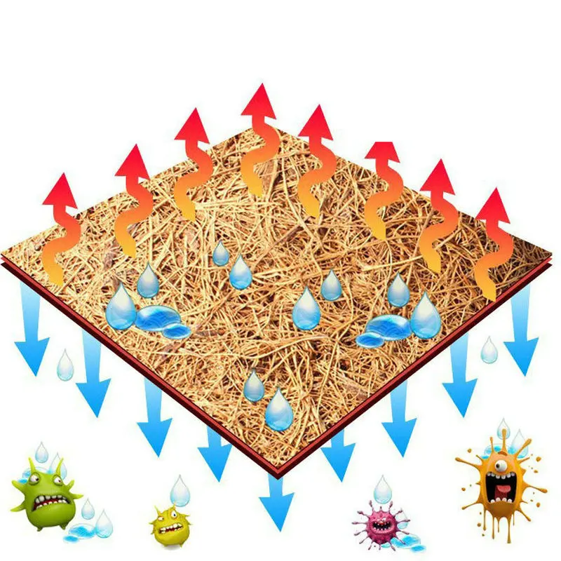 Reptile Coconut Pad Reptile Cushion Breathable Soft Natural Mat Habitat For Spider Lizard Snake Turtle Pet Supplies