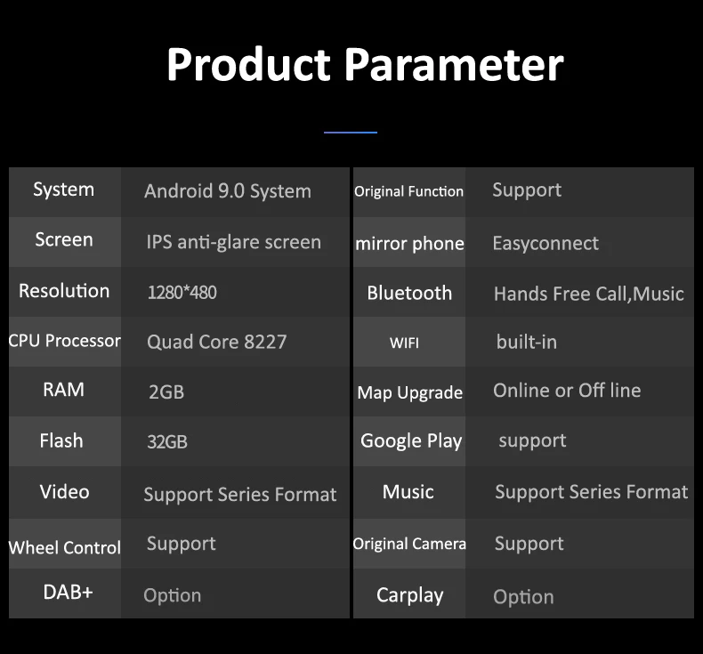 Top COIKA 10.25" Android 9.0 Car Stereo For BMW X5 E70 X6 E71 2007-2013 GPS Navi Receiver Google BT DAB Carplay Phonelink 2+32G RAM 8