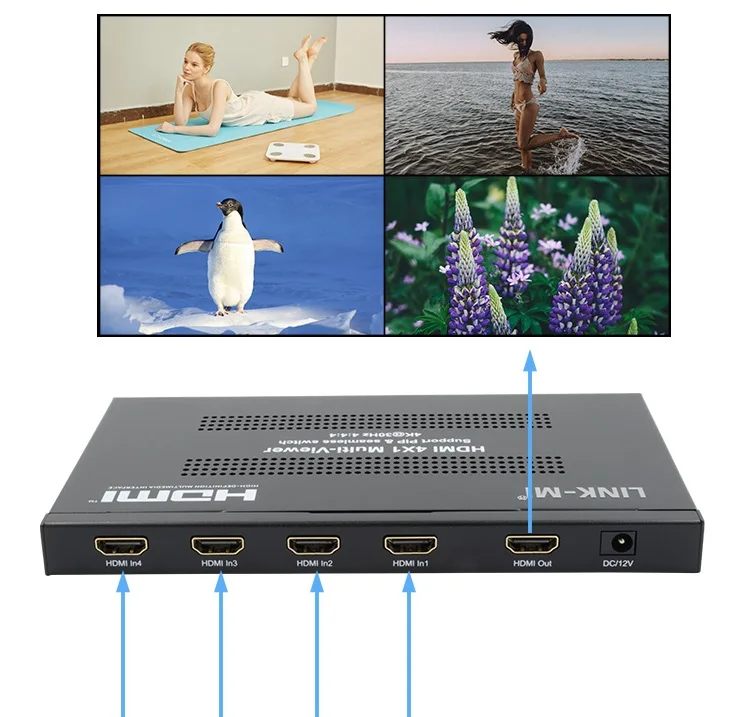 4K HDMI 4x1 Мульти-Просмотр бесшовный HDMI Коммутатор поддерживает до 13 режимов мульти-просмотра