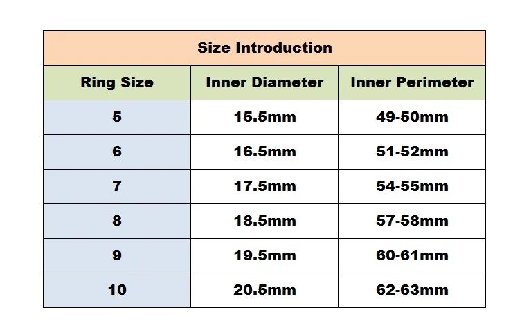 Ring Size