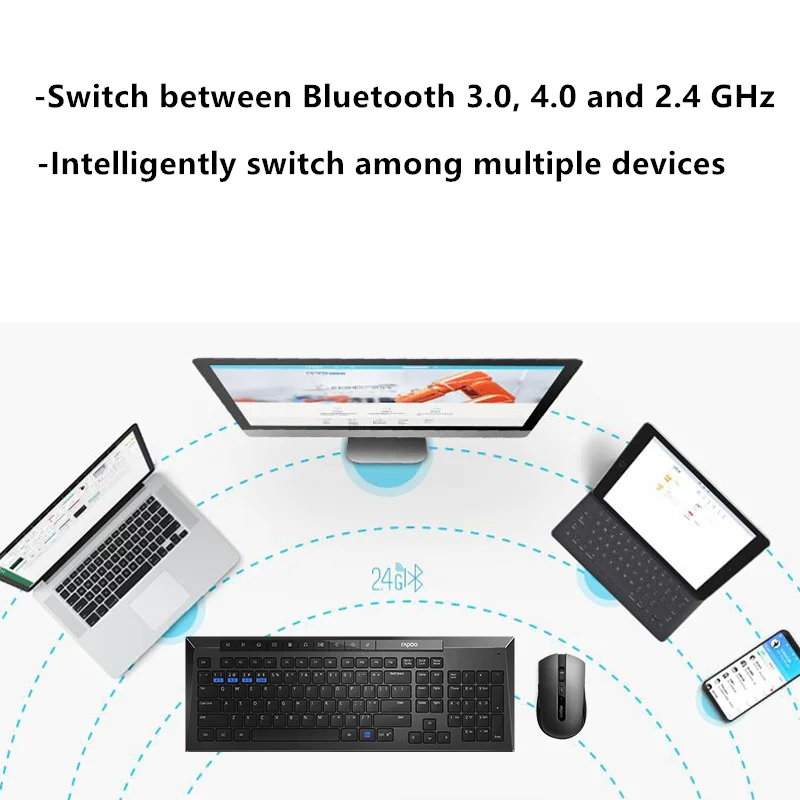 New Rapoo Silent Wireless Keyboard Mouse Combos for Desktop/Laptop/PC,Switch Between Bluetooth/RT 2.4G Connect to 3 Devices