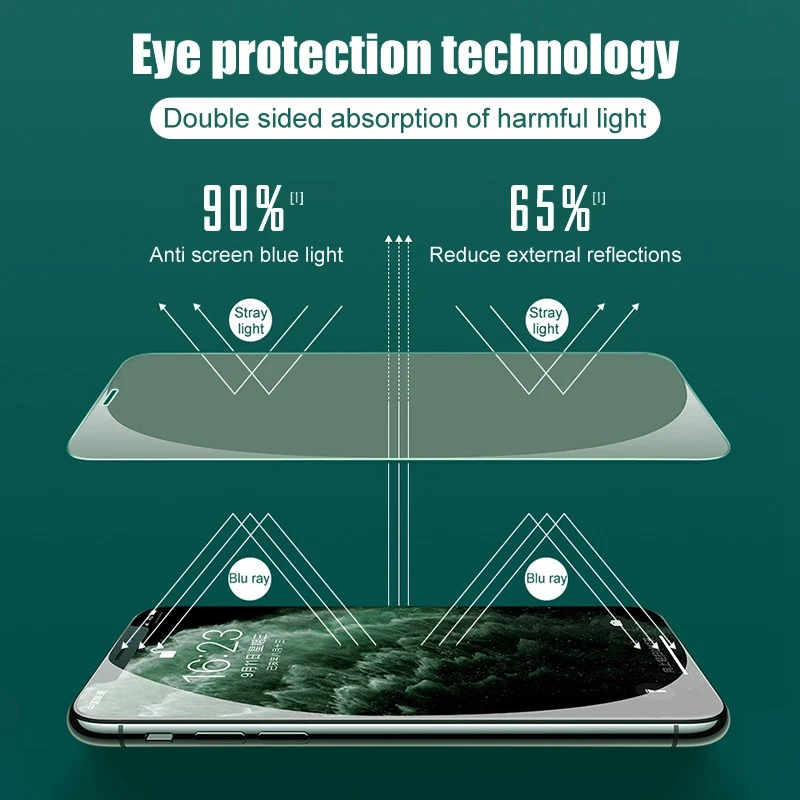2 шт. защитная пленка из закаленного стекла зеленого света для Huawei Mate 30 20 10 Pro 9 Nova 4E