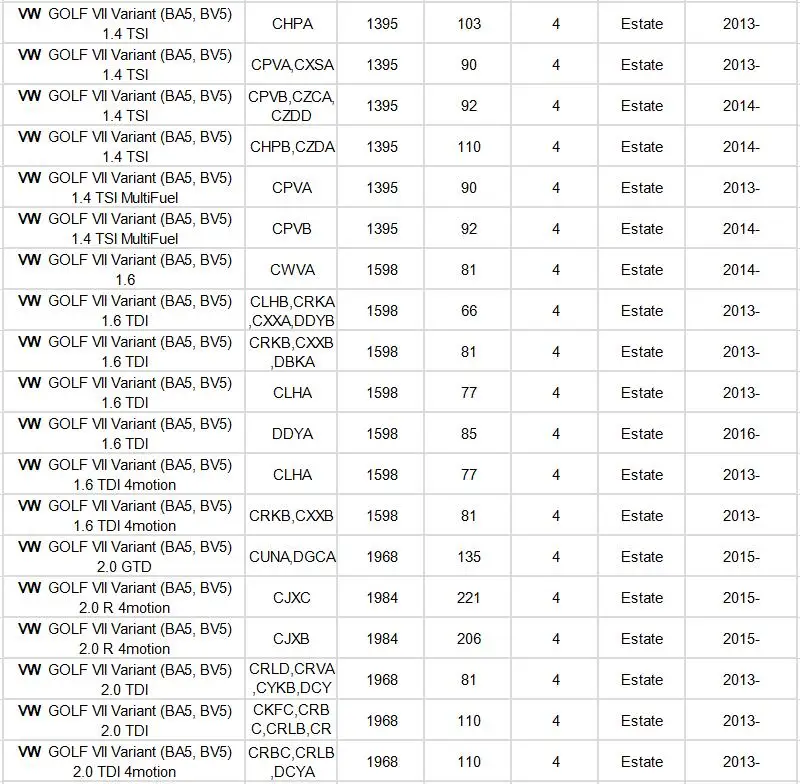 Салонный фильтр 5QD819653 для Audi A3 8 в 2012-/AUDI Q2 AUDI TT-/Vws GOLF 7 2012- модель 1 шт. автомобильный карбоновый фильтр