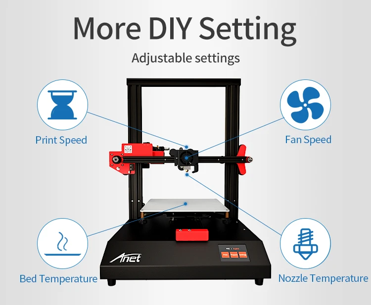 Anet E16 E10 ET4 3d принтер комплект размера плюс высокая точность Reprap prusa i3 Impresora 3d принтер DIY комплект с нитью Рождество