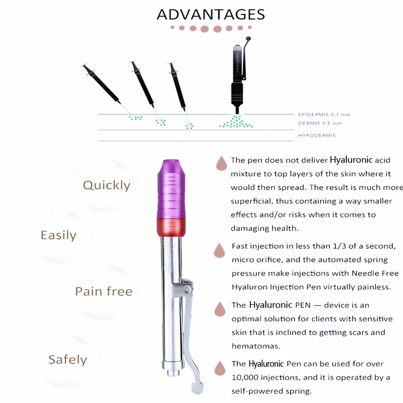 Инъекционный пистолет acido ialuronico hyaluronpen для подъема губ без иглы гиалурон синяки, комочки удары гиалуроновая ручка