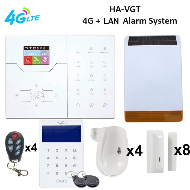 نظام إنذار لاسلكي ضد السرقة مع لوحة مفاتيح Rfid مجموعة أمان ضد السرقة 3g 4g بطاقة Lan و Sim Alarm System Kits Aliexpress