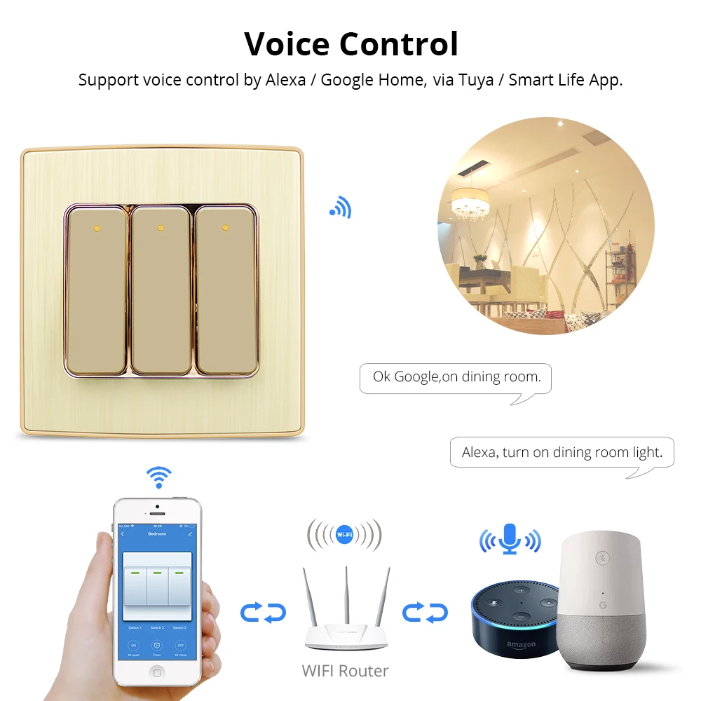 Умный переключатель Zemismart с поддержкой Wi Fi и Google Home|Смарт-гаджеты| |