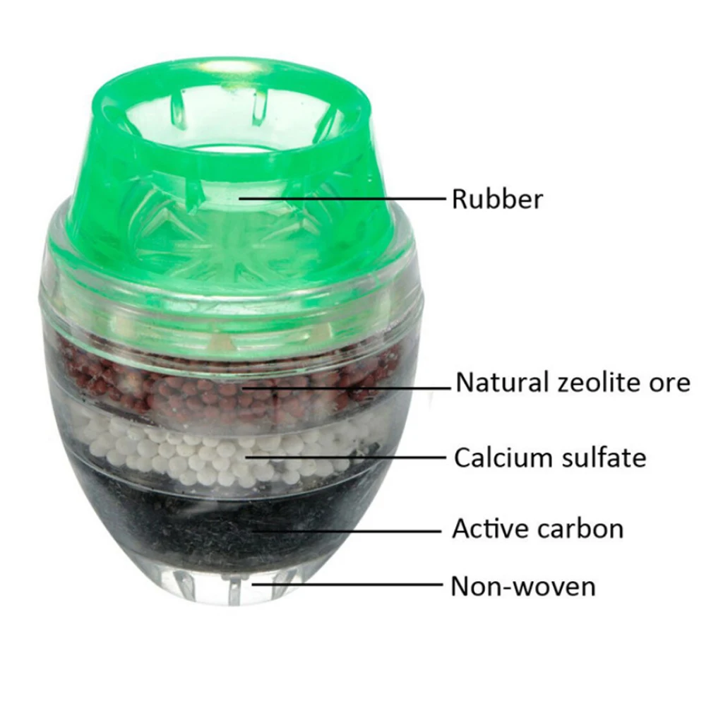 1Pc Mini Kitchen Carbon Faucet Tap Water Purifier Anti-Splash Water Saving Tap Nozzle Head Filter Water Clean Home Accessories