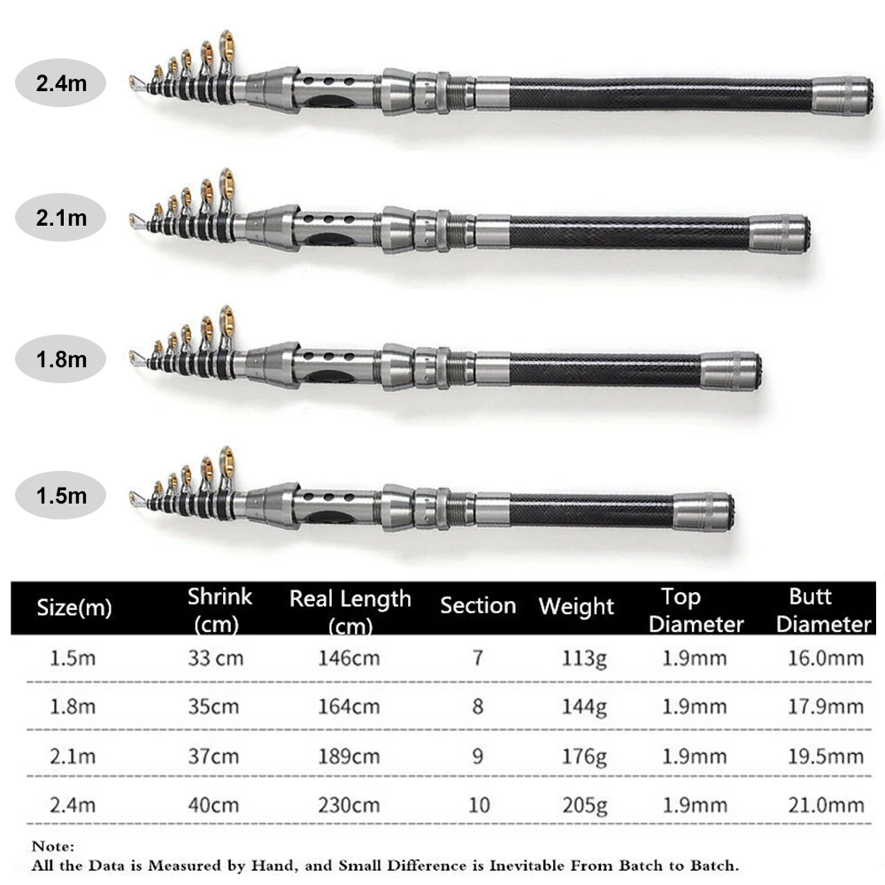 1,5 м-2,4 М удочка для ловли карпа, жесткое углеродное волокно, телескопическая удочка, удочка, портативная для путешествий, спиннинговая удочка