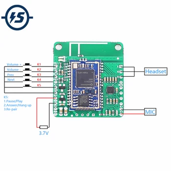 

TWS Wireless Bluetooth Audio Receiver Module BLE5.0 TPA6132 QCC3008 APTX APTX-LL Stereo I2S Audio Signal Output DC 5V