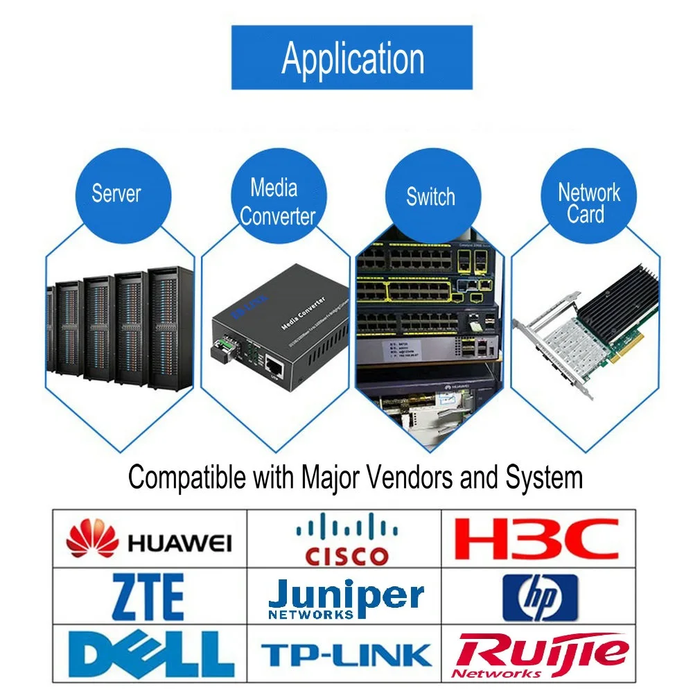 Для Cisco, SFP-10G-BX20-U/SFP-10G-BX20-D 20 км BiDi WDM SFP+ модуль 10GBase цена пары