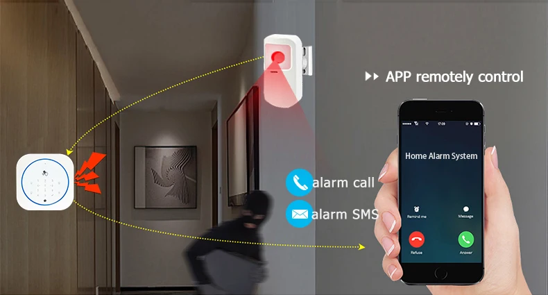 Cheap Kits de sistema de alarme