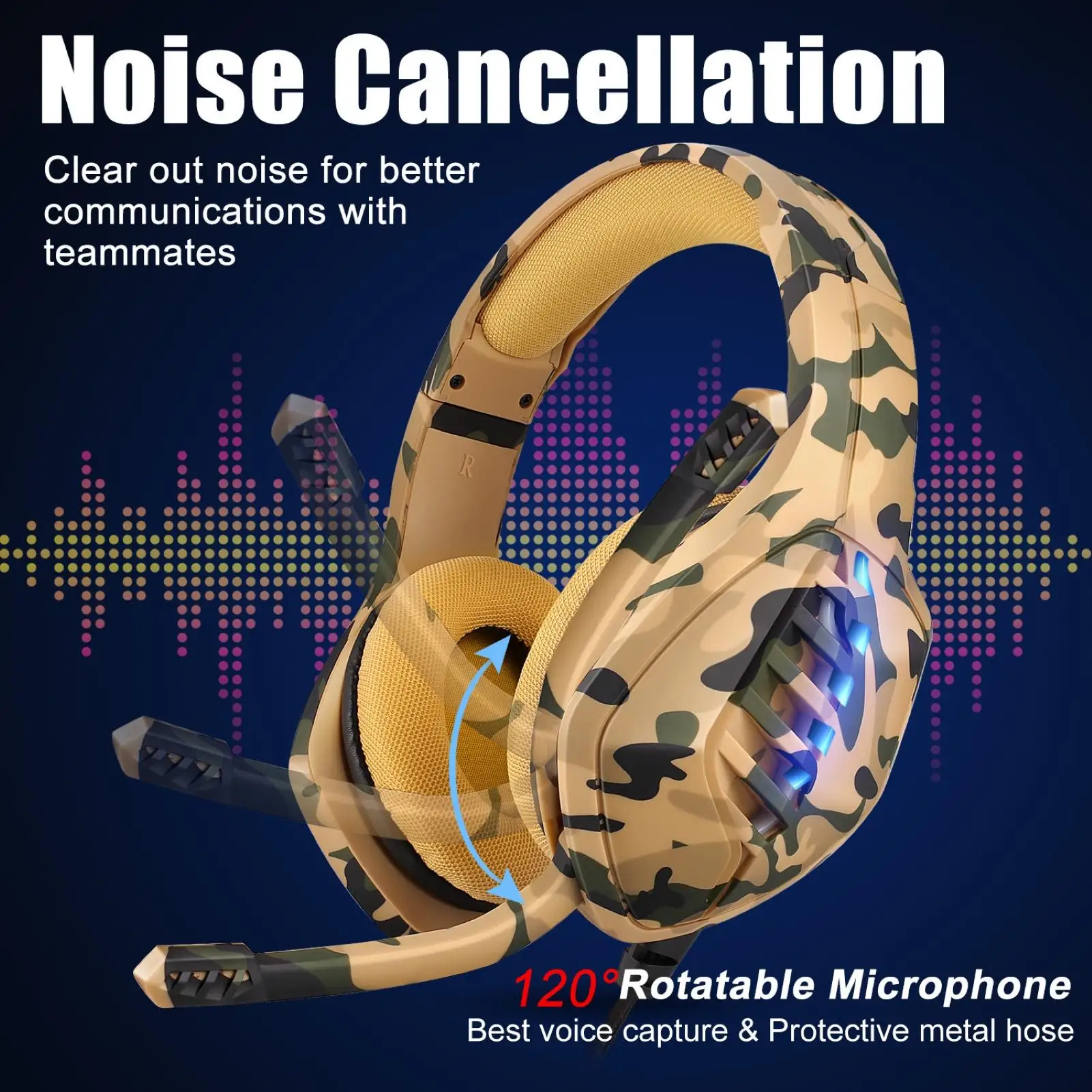 J1 Camouflage Gaming Headset Headphone with Microphone Noise Reduction LED Light