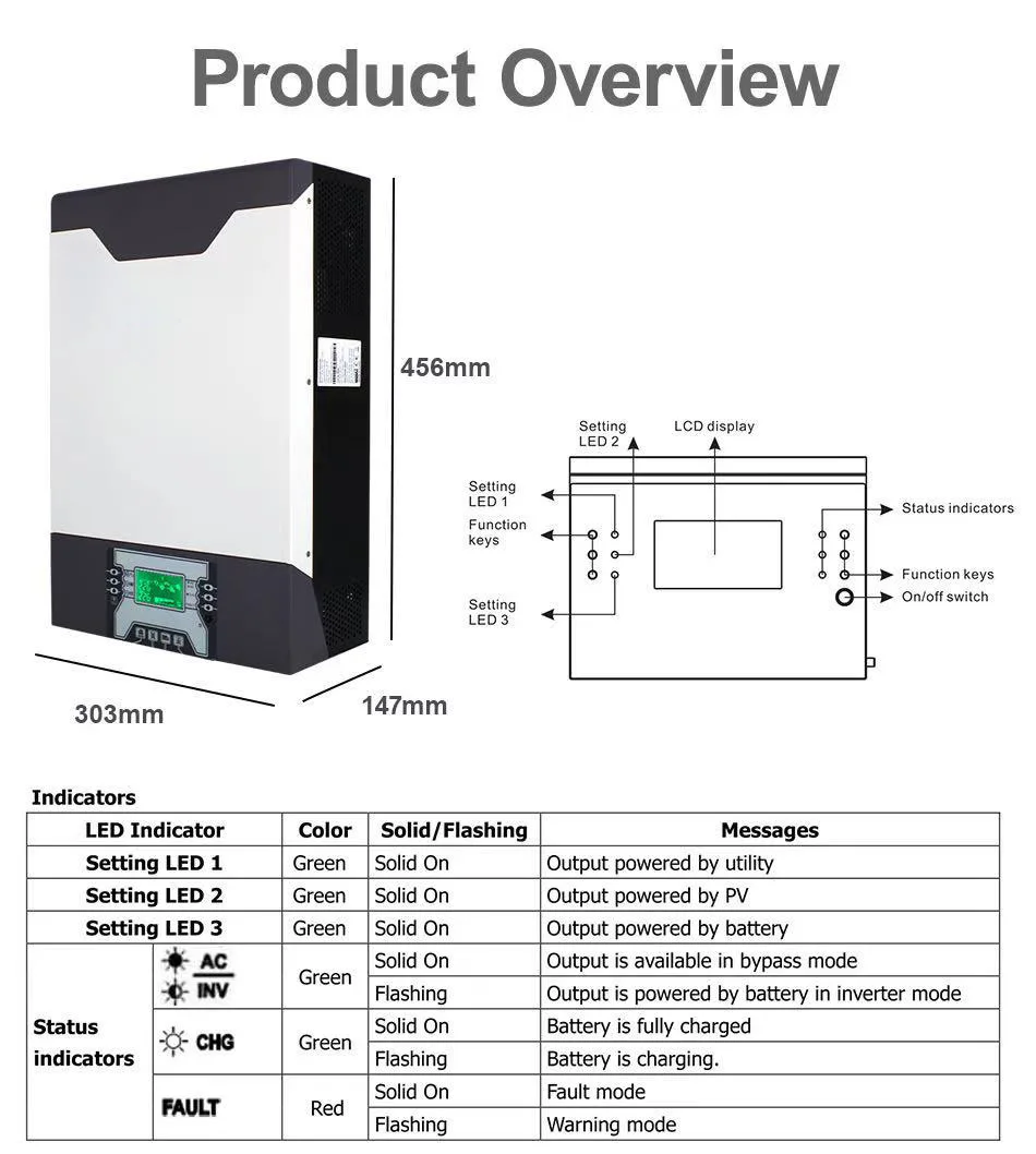 Carregador de Bateria Inversor Solar pv 80a Mppt Paralelo 230v 48v Onda Senoidal Pura Híbrido 5000w 5kva 500vdc construir no trabalho de wifi sem bateria