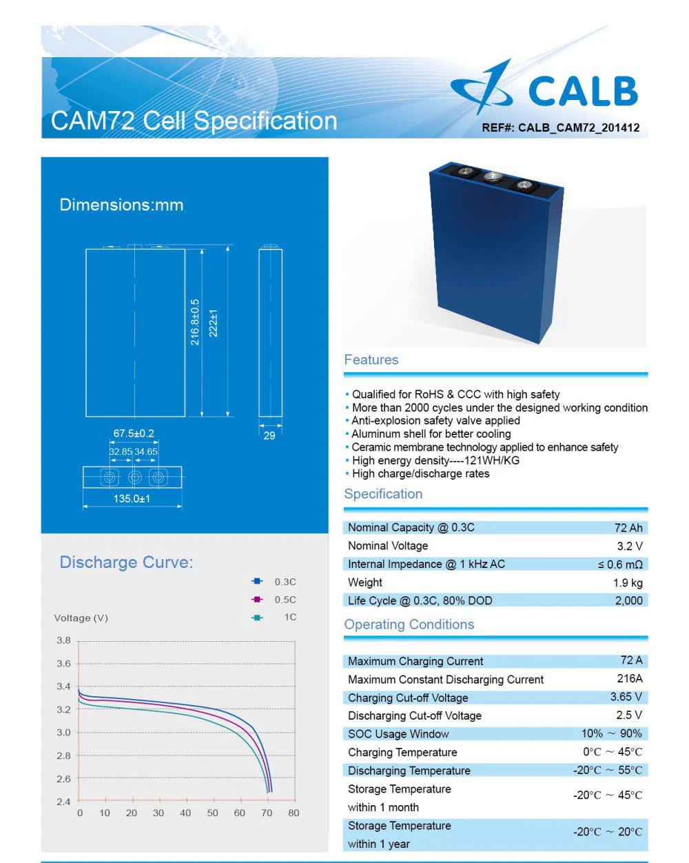 calb-cam72-
