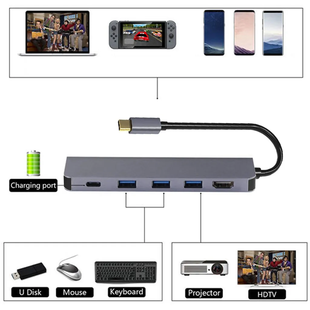 USB C концентратор 5в1 type-C концентратор USB C к HDMI 4K 60 Гц USB 3,0 адаптер для ноутбука супер высокая скорость 5 Гбит/с концентратор