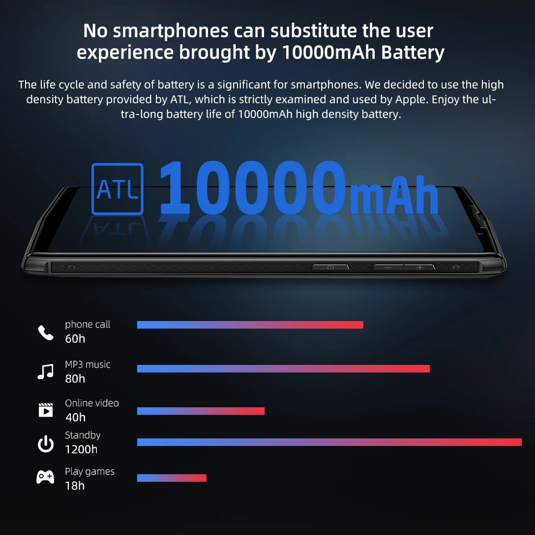 10000 мАч батарея Doogee N100 мобильный телефон 5 9 дюймов FHD + Дисплей 21 Мп 8 камера 4 Гб 64